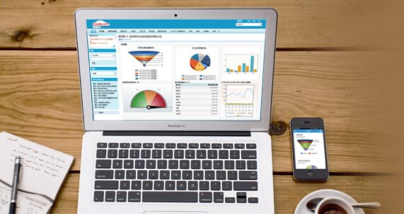 CloudCC:CRM在節能環保行業的應用/